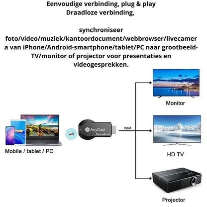 Vistaro StreamConnect