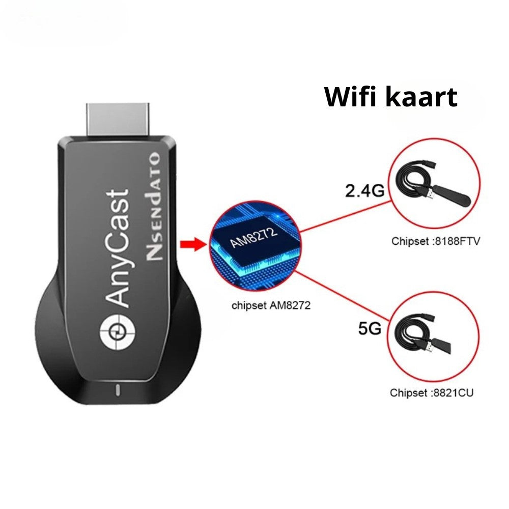 Vistaro StreamConnect