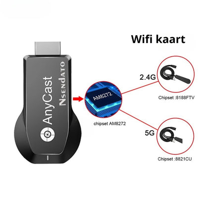 Vistaro StreamConnect