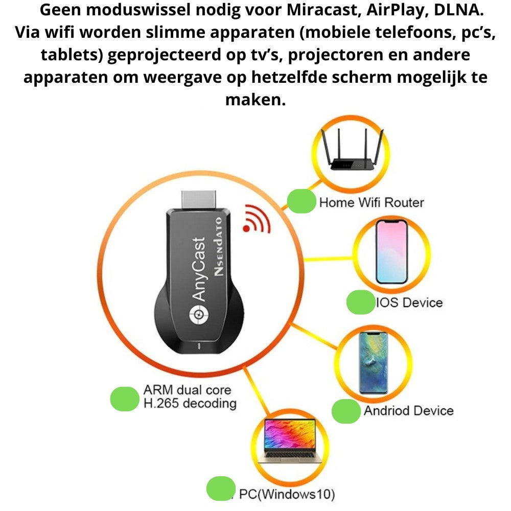 Vistaro StreamConnect