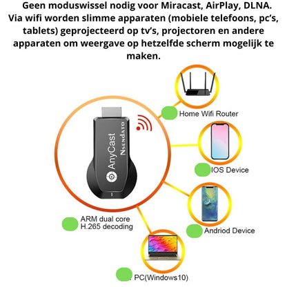 Vistaro StreamConnect