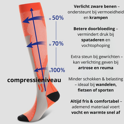 Vistaro PowerStep™ Compressiesokken
